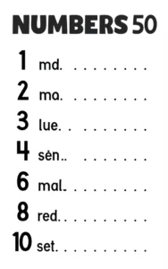 Featured image for Master Spanish Numbers 1-30 8 Fun Tips Tricks to Ace Counting 2025