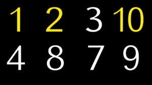 Featured image for Master Spanish Numbers 1 to 10 Like a Native 2025